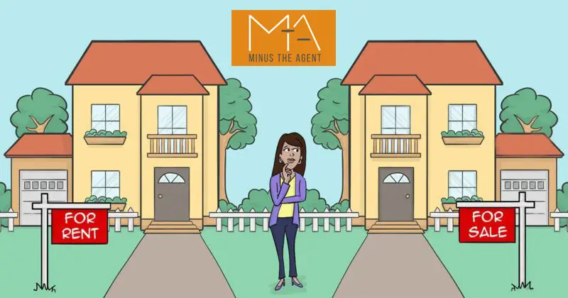 Online Listing For Selling or Leasing Property